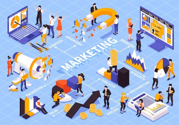 SEO SMO Company