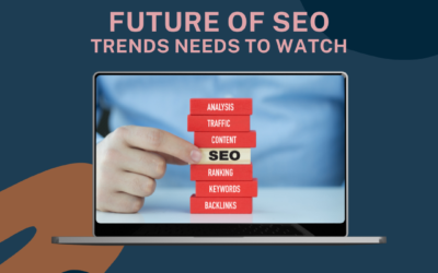 Future Of SEO: As SEO Becomes More Complex